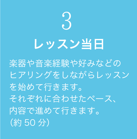 レッスン当日